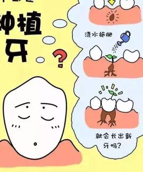 策名就列