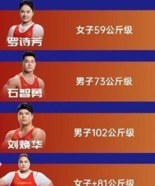 揭秘2021世界杯金牌榜排名，各国实力比拼背后的故事！