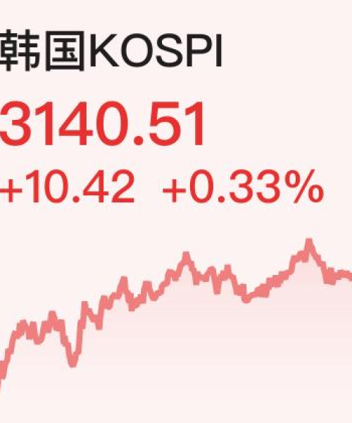 揭秘韩国资本市场龙头企业排名榜，KOSPI公司榜单重磅出炉！