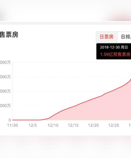 百度一下吻背后的故事，探索关键词组合的魅力