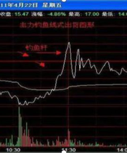 今日财经热点，最新股票走势分析、投资建议一网打尽！